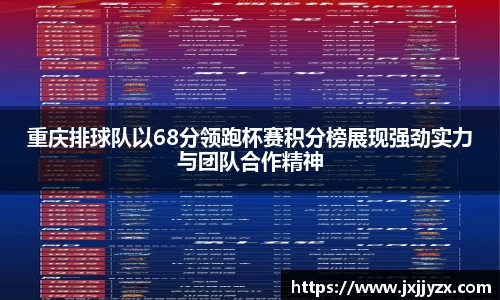 重庆排球队以68分领跑杯赛积分榜展现强劲实力与团队合作精神